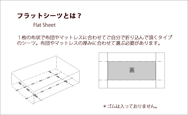 リネン フラットシーツ
